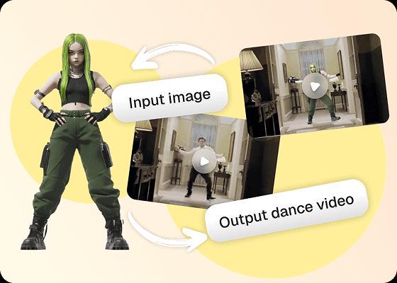 Turn still images into full-body movement
